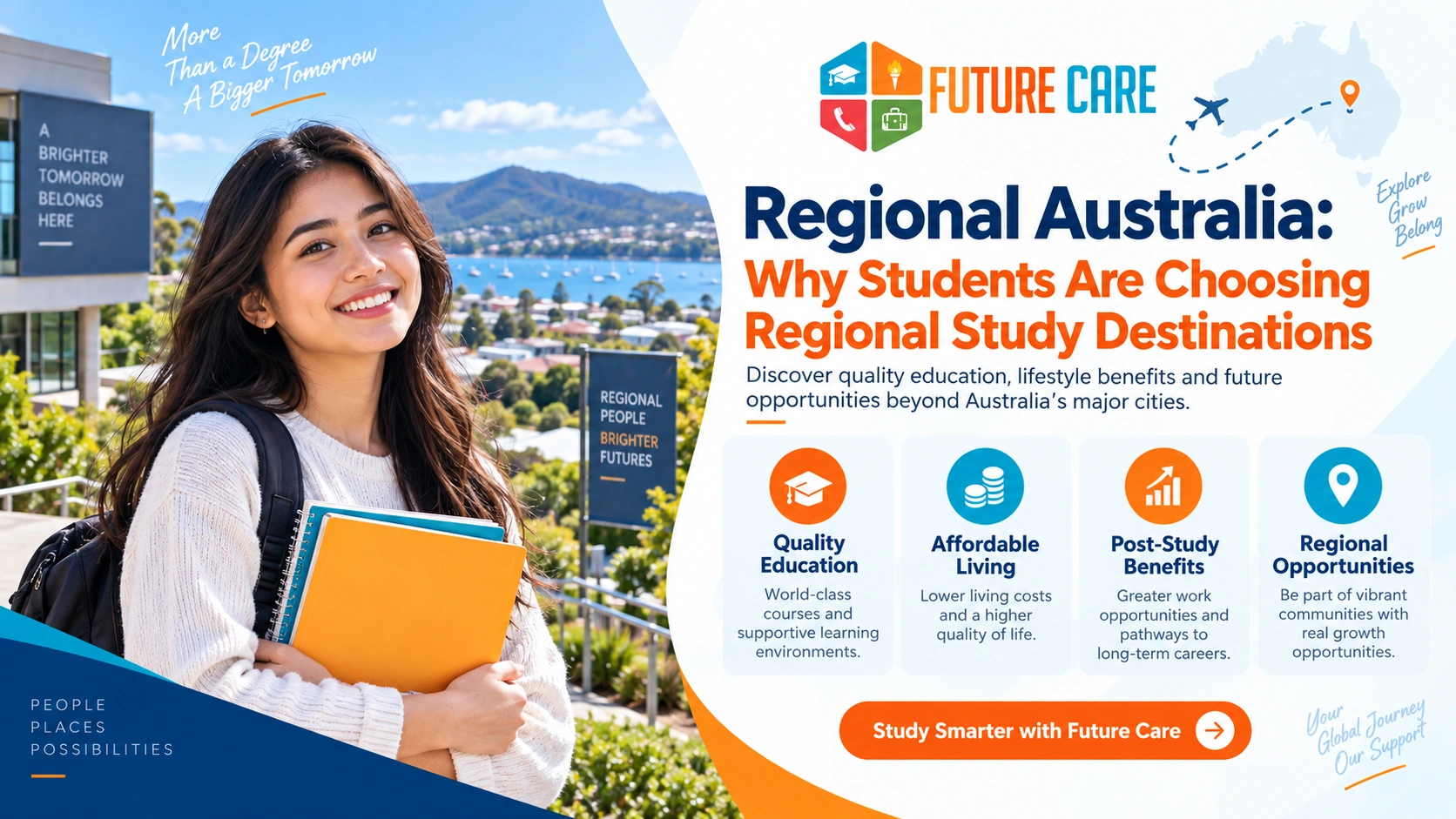 Choosing Regional Study Destinations Choosing Regional Study Destinations