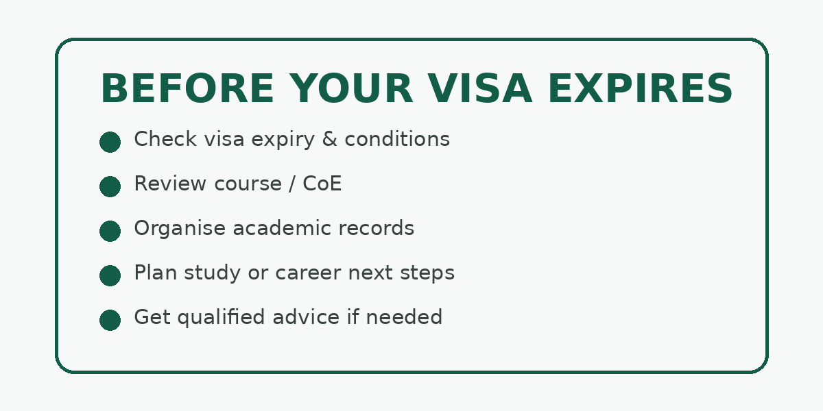 Visa Expires
